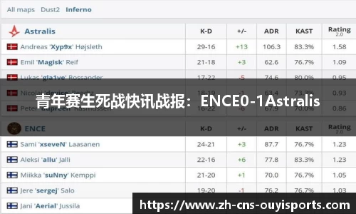 关键词4